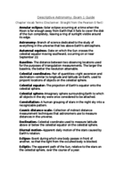 Descriptive Astronomy Exam 1 Study Guide