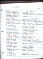 Spanish 201 Lesson 1 class notes