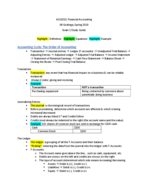 Financial Accounting Midterm Study Guide