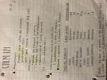 Chem Chapter 0 Notes Week 1