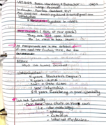 VETTA123 class notes week 1