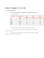 Chemistry 1151 Week 3 notes