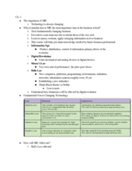 GB 310 Notes Ch.1