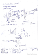 Solid Mechanics - MOS ME2L004 