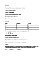 Chapter 1 Inputing/Grouping Data to Charts