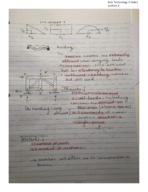 Arch Tech 2 Lecture 4 Notes
