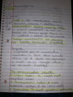 Human Communication Week 1 Notes