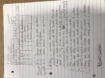 Chapter 6 Solubility and Activity Coefficients