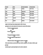 Grammar 021