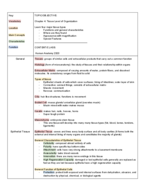 Human Anatomy 2320 Chapter 4 Notes 