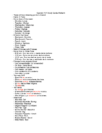 Spanish 101 Midterm Study GUide