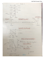 Arch Tech 2 Lecture 5 Notes