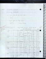 Continuation of Forecasting