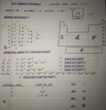 Organic Chemistry I Week 1