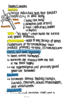 PSY 1012, Chapter 2
