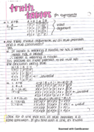 PHI 251 Week 4 Notes
