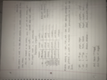 Elementary Spanish 102; Week 2 Notes