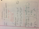 Physics 2- Forces