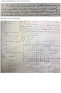 Math 2552 Week 5 Notes