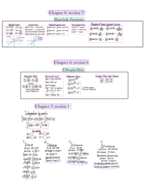MTH 133, Week 4 class notes