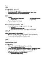 Engl 125 Week4 notes