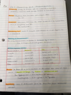 Chem 30A Study Notes; Week 4