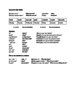 FRE 101-820, Study Guide