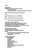 DHM 2573 Week 2 Notes