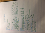 Equation Sheet for Exam 1