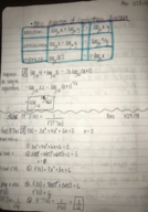 Math 1700 Notes