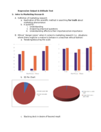 MKT 4310 Study Guide