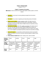 General Psychology, Exam 2: Study Guide