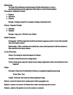 Exam 1 Study Guide