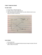 Microeconomic 003, chapter 4 & 7