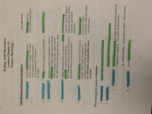 ZOOLOGY 2420 (Human Physiology) - Chapter 10