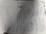 BIOL 2110 - Cardiovascular System: The Heart 