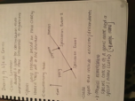 ISCI 2001 Study Guide