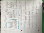 Week 4 Class Notes
