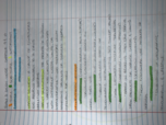 Exam 3: Chapter 9 & 10
