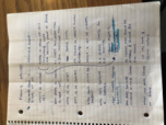 Week 10 notes