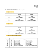 FRE 101-820, Week 6