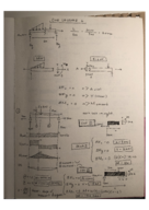 Arch Tech 2 Lecture 7 Notes