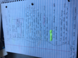 Study guide