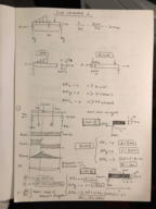Arch Tech 2 Study Guide 3