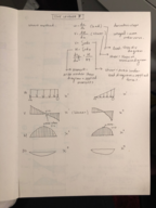Arch Tech 2 Lecture 8 Notes