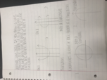 Math 101 Week 7 notes 
