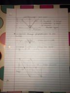 Lecture Notes from 3/11-3/15
