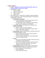 COMM 1500 Study Guide