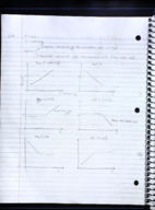 Continuation Ch 10 + midterm review