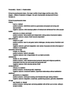 PSY 246 Study Guide Test 2